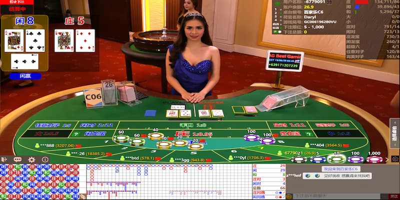 Nhà cái casino online uy tín thường cung cấp những trò chơi nào?